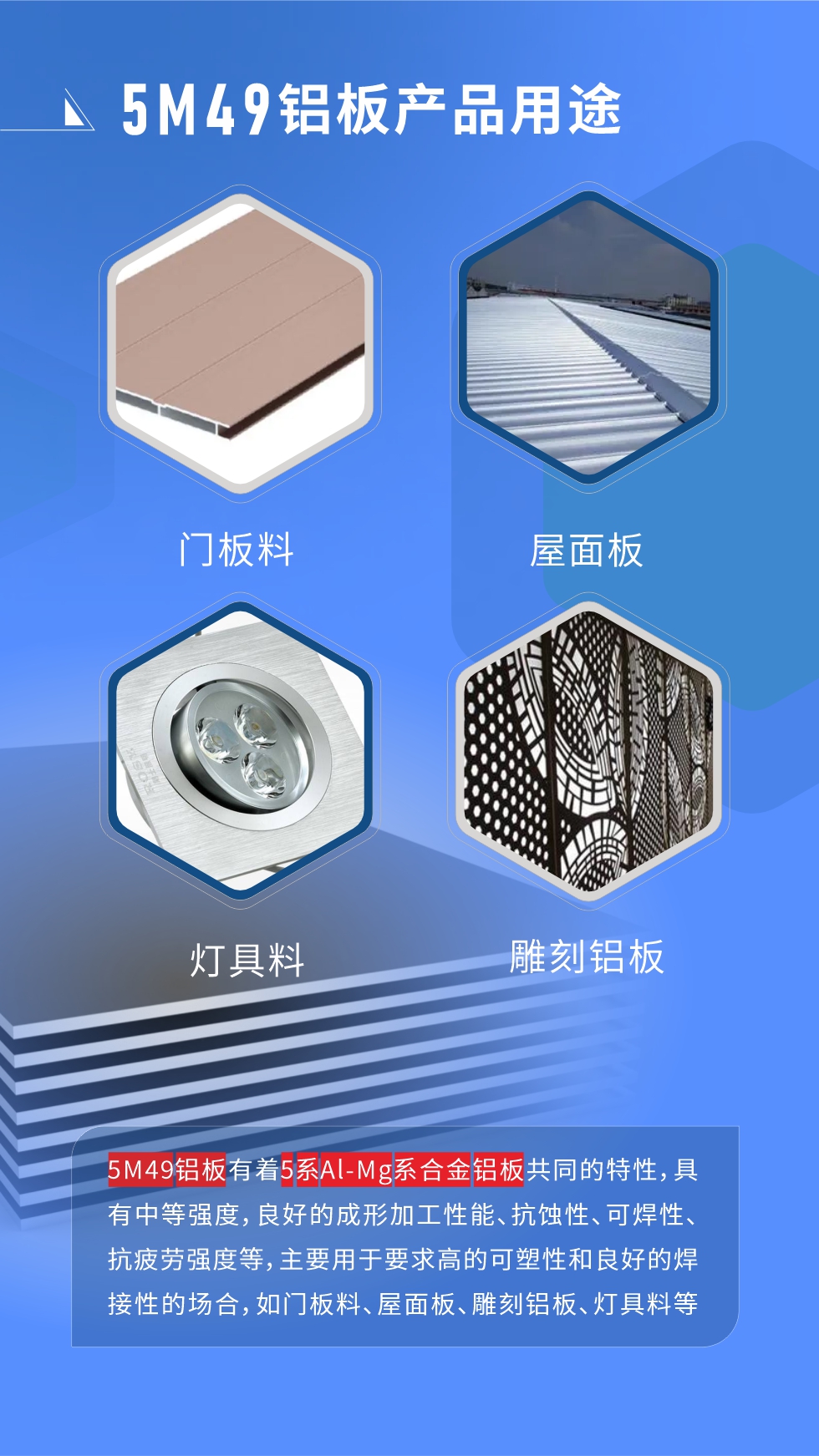 5M49鋁板多少錢一噸
我們的報價由兩部分組成，發(fā)貨當天長江現(xiàn)貨A00鋁錠收盤均價+加工費，由于鋁錠價每日都有波動，所以報價會有浮動。5M49鋁板有著5系Al-Mg系合金鋁板共同的特性，具有中等強度，良好的成形加工性能、抗蝕性、可焊性、抗疲勞強度等，主要用于要求高的可塑性和良好的焊接性的場合，如門板料、屋面板、雕刻鋁板、燈具料等多個行業(yè)領域中。
