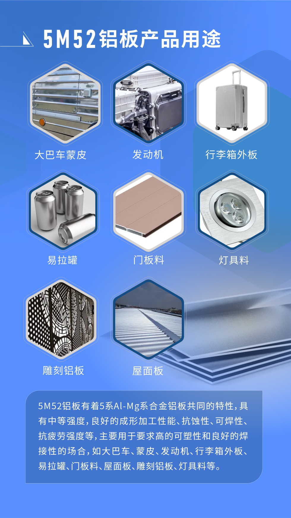 5M52鋁板有著5系A(chǔ)l-Mg系合金鋁板共同的特性，具有中等強(qiáng)度，良好的成形加工性能、抗蝕性、可焊性、抗疲勞強(qiáng)度等，主要用于要求高的可塑性和良好的焊接性的場(chǎng)合，如大巴車(chē)、蒙皮、發(fā)動(dòng)機(jī)、行李箱外板、易拉罐、門(mén)板料、屋面板、雕刻鋁板、燈具料等。

