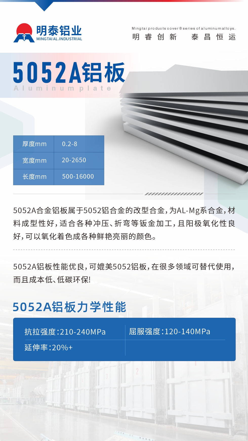5052A合金鋁板屬于5052鋁合金的改型合金，為AL-Mg系合金，材料成型性好，適合各種沖壓、折彎等鈑金加工，且陽極氧化性良好，可以氧化著色成各種鮮艷亮麗的顏色。5052A鋁板性能優(yōu)良，可媲美5052鋁板，在很多領(lǐng)域可替代使用，而且成本低、低碳環(huán)保!5052A鋁板力學(xué)性能抗拉強(qiáng)度：210-240MPa屈服強(qiáng)度：120-140MPa延伸率：20%+