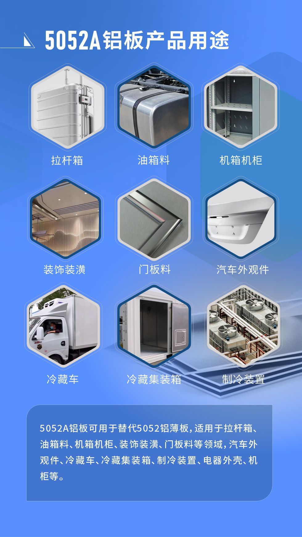 5052A鋁板應(yīng)用領(lǐng)域:5052A鋁板可用于替代5052鋁薄板，適用于拉桿箱、油箱料、機(jī)箱機(jī)柜、裝飾裝潢、門板料等領(lǐng)域，汽車外觀件、冷藏車、冷藏集裝箱、制冷裝置、電器外殼、機(jī)柜等。