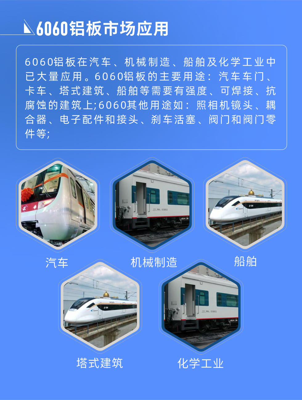 6060鋁板標(biāo)準(zhǔn)對照
美國鋁業(yè)協(xié)會(AA) 6060，UNS A96060，ISO R209 AlMgSi;6060鋁板市場應(yīng)用:
6060鋁板在汽車、機(jī)械制造、船舶及化學(xué)工業(yè)中已大量應(yīng)用。6060鋁板的主要用途：汽車車門、卡車、塔式建筑、船舶等需要有強(qiáng)度、可焊接、抗腐蝕的建筑上;6060其他用途如：照相機(jī)鏡頭、耦合器、電子配件和接頭、剎車活塞、閥門和閥門零件等;

