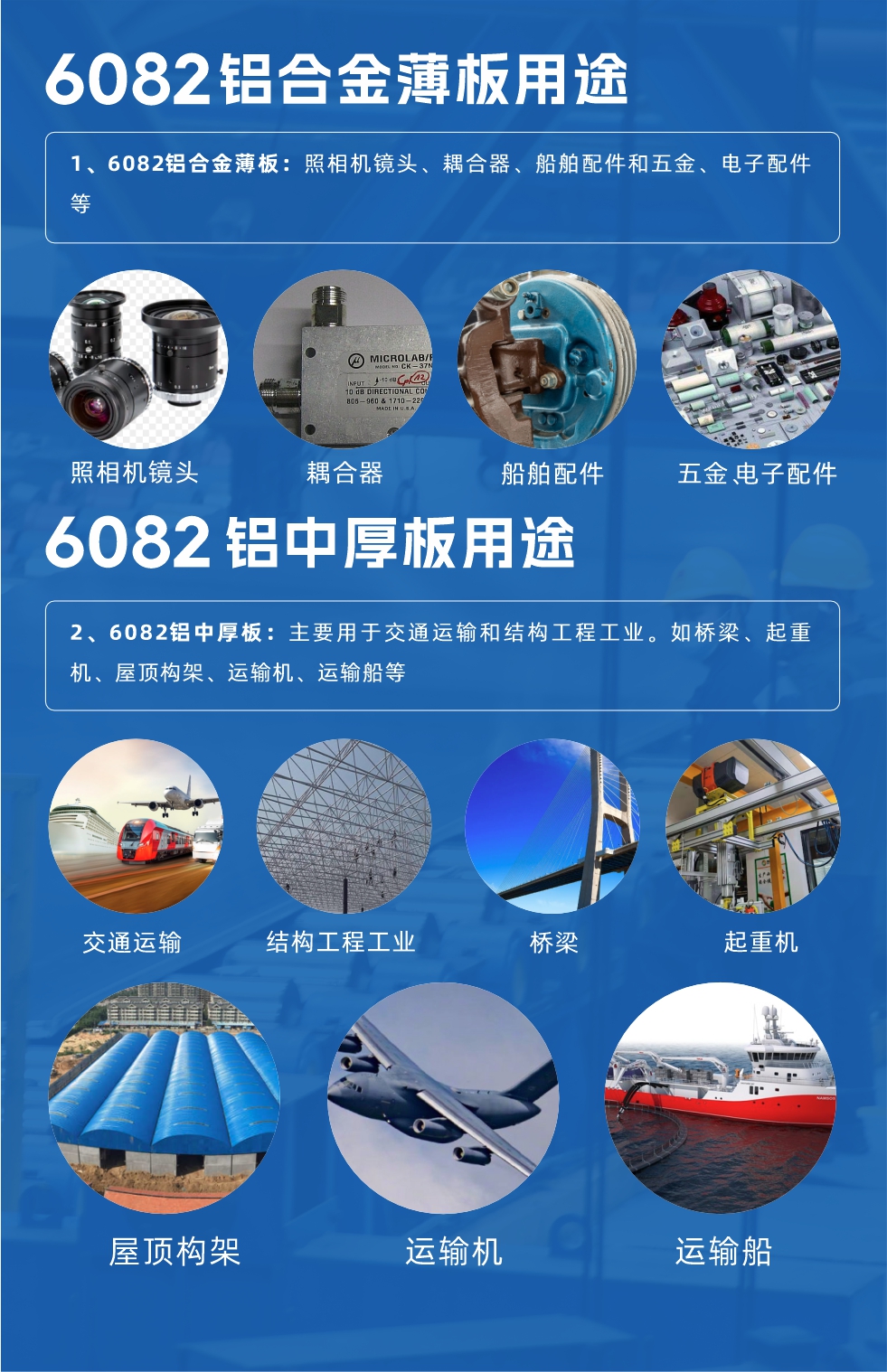 6082鋁板性能優(yōu)勢：

1、具有較好的耐蝕性，可機械加工、可焊接、且成型性能優(yōu)良；

2、具有中等強度，在退火后仍能維持較好的操作性；

3、具有較好的陽極反應性能，常用的陽極反應方法包括去除雜質和染色、涂層等；

4、易于拋光、上色膜、氧化效果極佳；

5、強度高、高韌性，可使用性能好，接口特點優(yōu)良。
