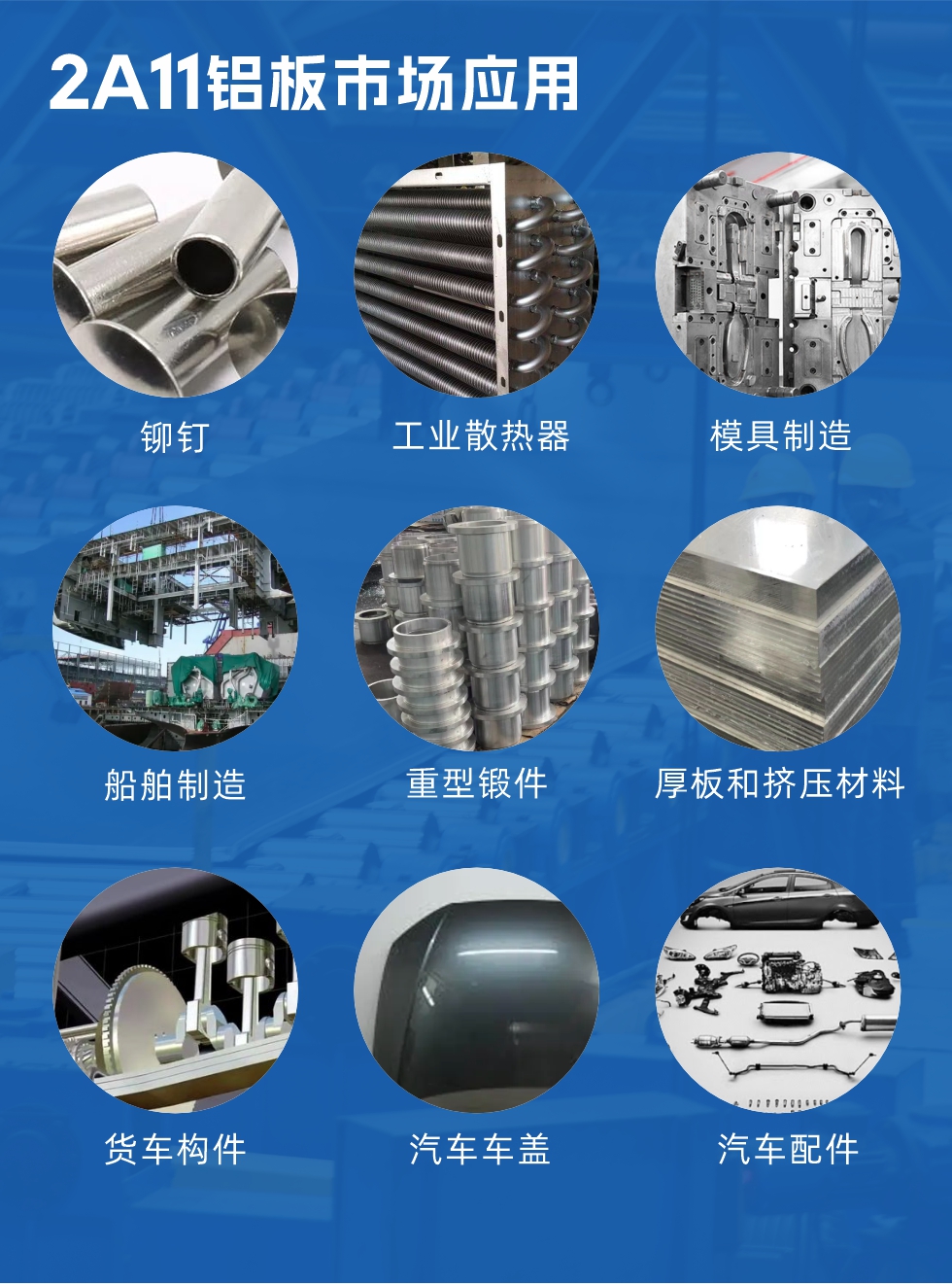 2a11鋁板市場應(yīng)用：

鉚釘、工業(yè)散熱器、模具制造、船舶制造、重型鍛件、厚板和擠壓材料，貨車構(gòu)件、汽車車蓋、汽車配件等領(lǐng)域。
