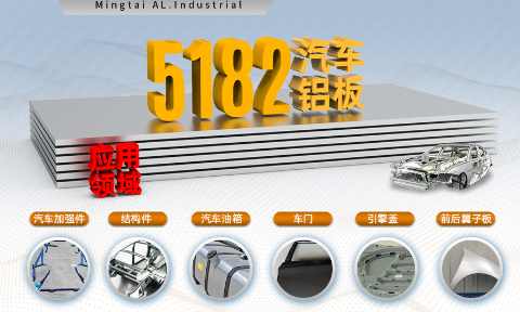 5182汽車(chē)鋁板_汽車(chē)內(nèi)襯板用鋁_沖壓件用5182/O鋁卷生產(chǎn)廠家_汽車(chē)零部件用5182鋁合金 5182-o鋁板 提供樣品