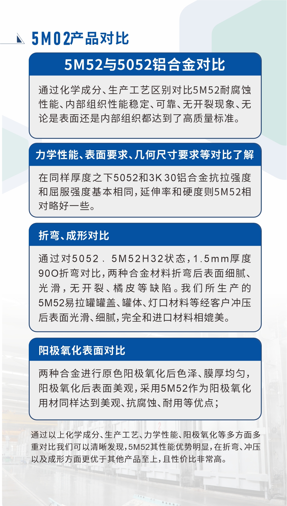 5M52鋁合金相比5052金材料對(duì)比

　　通過(guò)化學(xué)成分、生產(chǎn)工藝區(qū)別對(duì)比5M52耐腐蝕性能、內(nèi)部組織性能穩(wěn)定、可靠、無(wú)開(kāi)裂現(xiàn)象、無(wú)論是表面還是內(nèi)部組織都達(dá)到了高質(zhì)量標(biāo)準(zhǔn)。

　　力學(xué)性能、表面要求、幾何尺寸要求等對(duì)比了解

　　在同樣厚度之下5052和5M52鋁合金抗拉強(qiáng)度和屈服強(qiáng)度基本相同，延伸率和硬度則5M52相對(duì)略好一些。

　　折彎、成形對(duì)比

　　通過(guò)對(duì)5052、5M52H32狀態(tài)，1.5mm厚度90O折彎對(duì)比，兩種合金材料折彎后表面細(xì)膩、光滑，無(wú)開(kāi)裂、橘皮等缺陷。我們所生產(chǎn)的5M52易拉罐罐蓋、罐體、燈口材料等經(jīng)客戶(hù)沖壓后表面光滑、細(xì)膩，完全和進(jìn)口材料相媲美。

　　陽(yáng)極氧化表面對(duì)比

　　兩種合金進(jìn)行原色陽(yáng)極氧化后色澤、膜厚均勻，陽(yáng)極氧化后表面美觀(guān)，采用5M52作為陽(yáng)極氧化用材同樣達(dá)到美觀(guān)、抗腐蝕、耐用等優(yōu)點(diǎn)；

　　通過(guò)以上化學(xué)成分、生產(chǎn)工藝、力學(xué)性能、陽(yáng)極氧化等多方面多重對(duì)比我們可以清晰發(fā)現(xiàn)，5M52其性能優(yōu)勢(shì)明顯，在折彎、沖壓以及成形方面更優(yōu)于其他產(chǎn)品至上，且性?xún)r(jià)比非常高。

