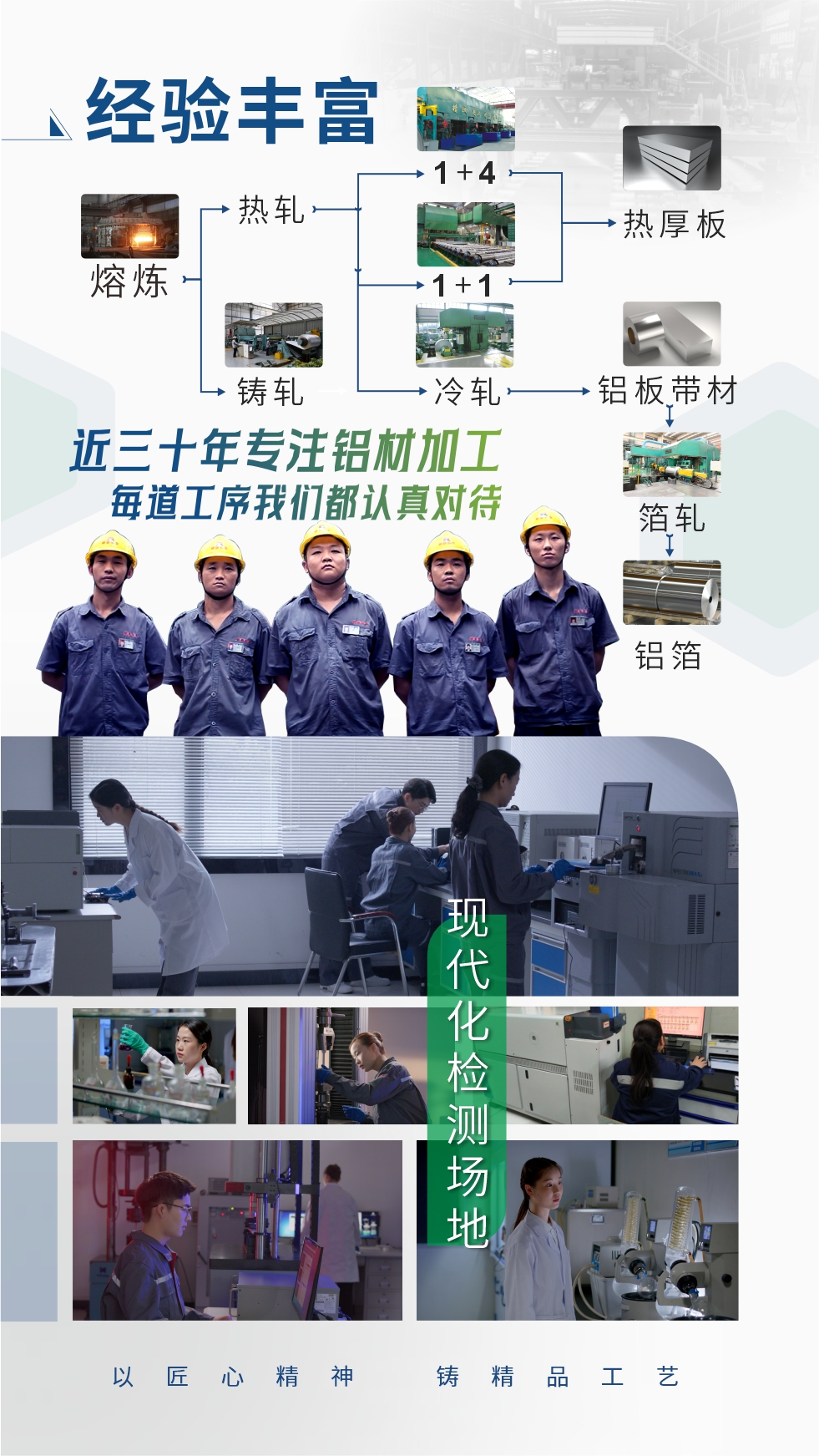 經驗豐富：近三十年專注鋁材加工;每道工序我們都認真對待;現代化檢測場地;以匠心精神、鑄精品工藝。
