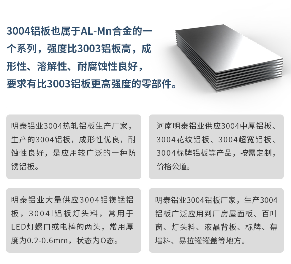 3004鋁板也屬于AL-Mn合金的一個系列，強度比3003鋁板高，成形性、溶解性、耐腐蝕性良好，要求有比3003鋁板更高強度的零部件。
明泰鋁業(yè)3004熱軋鋁板生產(chǎn)廠家，生產(chǎn)的3004鋁板，成形性優(yōu)良，耐蝕性良好，是應(yīng)用較廣泛的一種防銹鋁板。
河南明泰鋁業(yè)供應(yīng)3004中厚鋁板、3004花紋鋁板、3004超寬鋁板、3004標牌鋁板等產(chǎn)品，按需定制，價格公道。
明泰鋁業(yè)大量供應(yīng)3004鋁鎂錳鋁板，3004l鋁板燈頭料，常用于LED燈螺口或電棒的兩頭，常用厚度為0.2-0.6mm，狀態(tài)為O態(tài)。
明泰鋁業(yè)3004鋁板廠家，生產(chǎn)3004鋁板廣泛應(yīng)用到廠房屋面板、百葉窗、燈頭料、液晶背板、標牌、幕墻料、易拉罐罐蓋等地方。