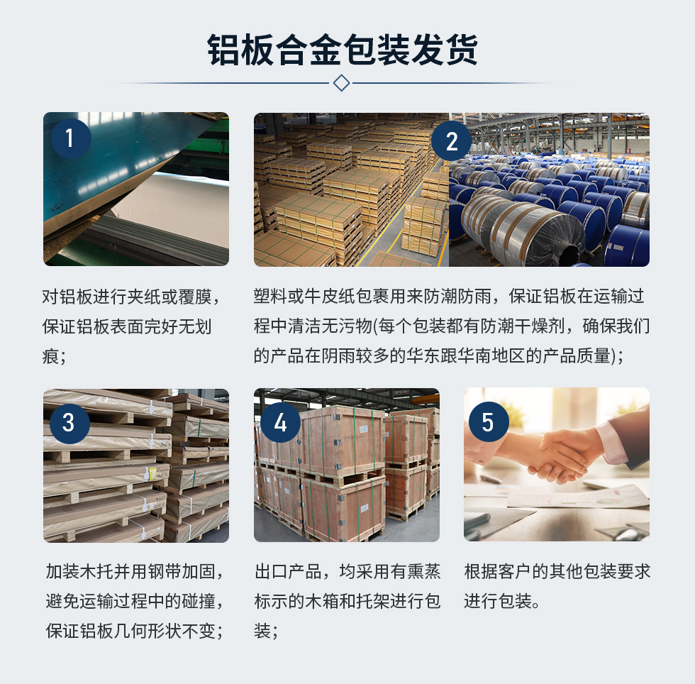 鋁板合金包裝發(fā)貨
　　1、對鋁板進行夾紙或覆膜，保證鋁板表面完好無劃痕;
　　2、塑料或牛皮紙包裹用來防潮防雨，保證鋁板在運輸過程中清潔無污物(每個包裝都有防潮干燥劑，確保我們的產(chǎn)品在陰雨較多的華東跟華南地區(qū)的產(chǎn)品質(zhì)量);
　　3、加裝木托并用鋼帶加固，避免運輸過程中的碰撞，保證鋁板幾何形狀不變;
　　4、出口產(chǎn)品，均采用有熏蒸標示的木箱和托架進行包裝;
　　5、根據(jù)客戶的其他包裝要求進行包裝;