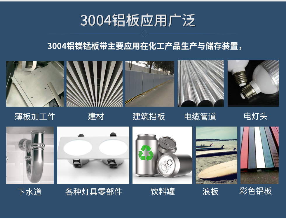 3004鋁板應(yīng)用廣泛
　　3004鋁鎂錳板帶主要應(yīng)用在化工產(chǎn)品生產(chǎn)與儲存裝置，薄板加工件，建材、建筑擋板，電纜管道，下水道，各種燈具零部件、飲料罐、浪板、建材、彩色鋁板、電燈頭。