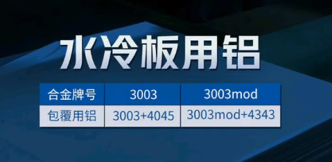 儲(chǔ)能液冷板|新能源汽車(chē)水冷散熱用3003mod+4045_鋁合金釬焊板可試樣_按需定制