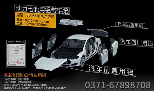 汽車(chē)輕量化鋁板，明泰合金鋁板，值得擁有
