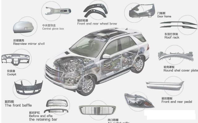 汽車(chē)輕量化鋁板，明泰合金鋁板，值得擁有