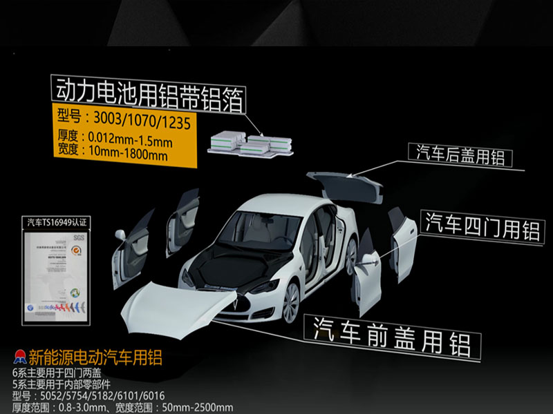 汽車沖壓件用5182鋁板材，佛山鋁板廠家在線報(bào)價(jià)